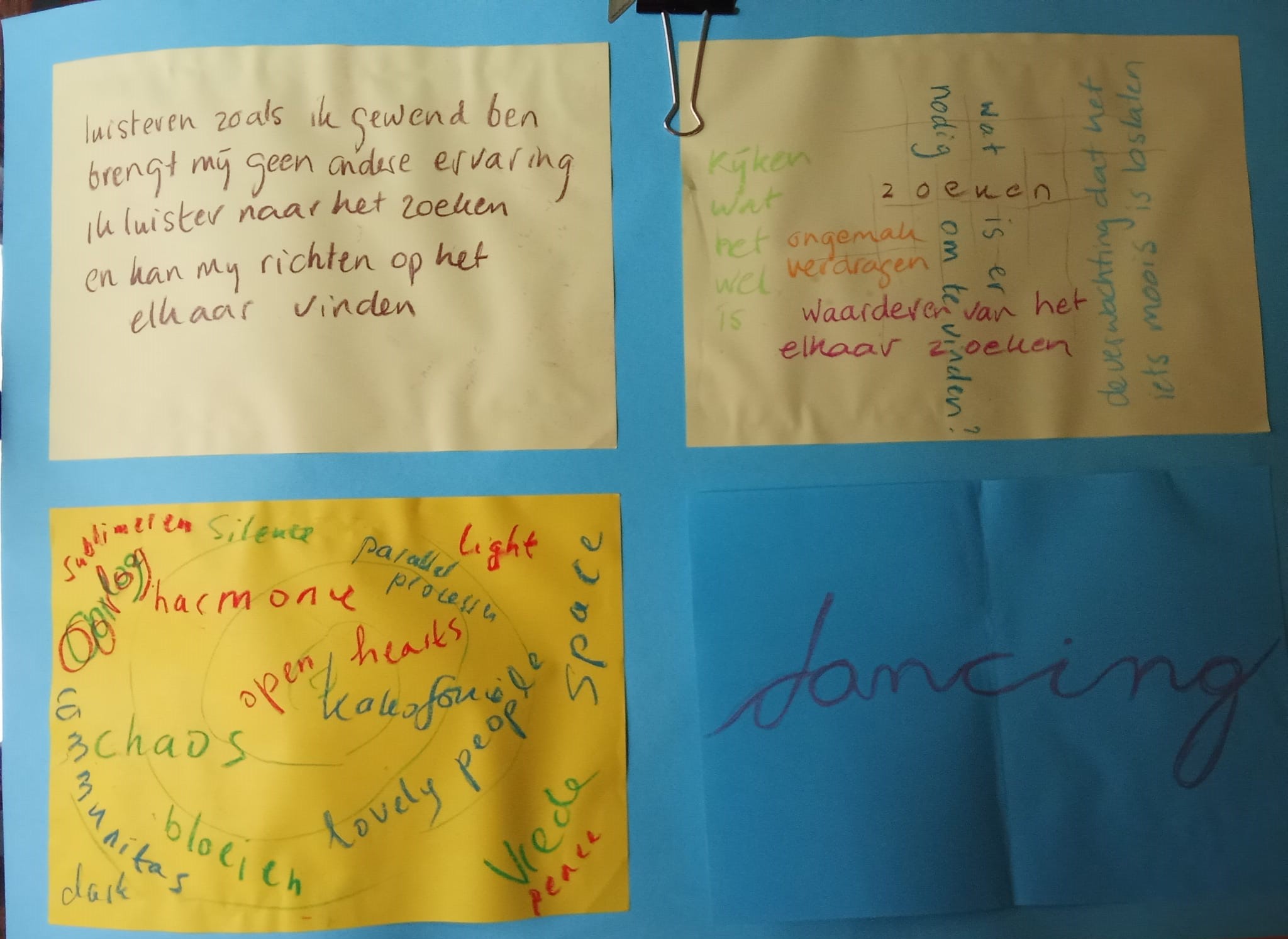 Dichterlijke oogst Derde positie – sublimatie door kunst